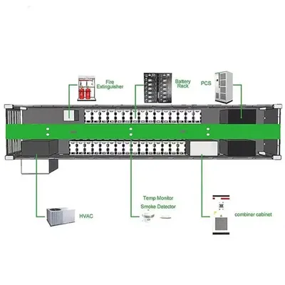What is the latest cost of energy storage stations 