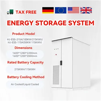 Types of PV inverters